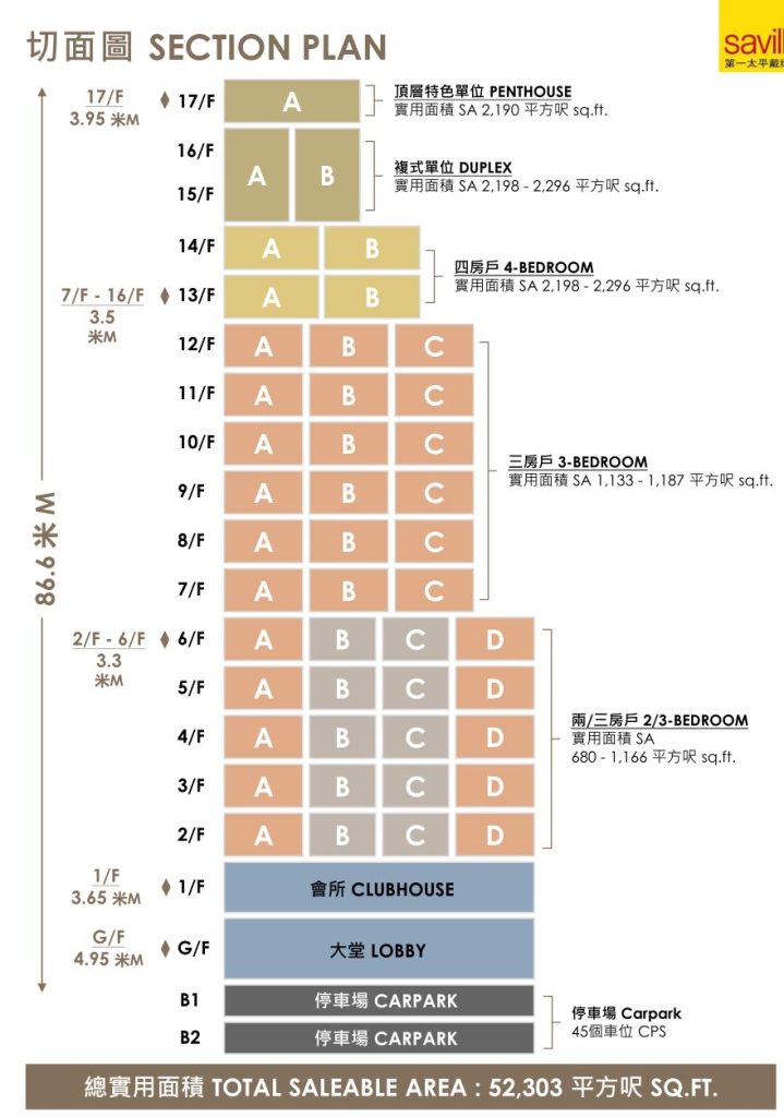 太子道西296号隆敍楼盘资料 (2)