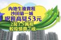 香港房产沙田第一城平均租金升过楼价