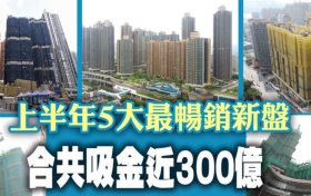 盘点香港2024年上半年最受欢迎一手房