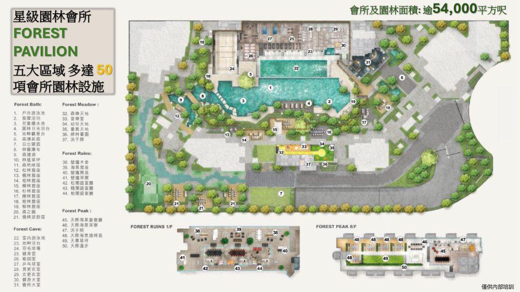 柏蔚森1期｜户型面积｜学校配套｜景观设施｜楼盘介绍  第16张