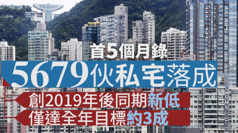 香港楼市前5个月共有5679个竣工创下了2019年以来的新低